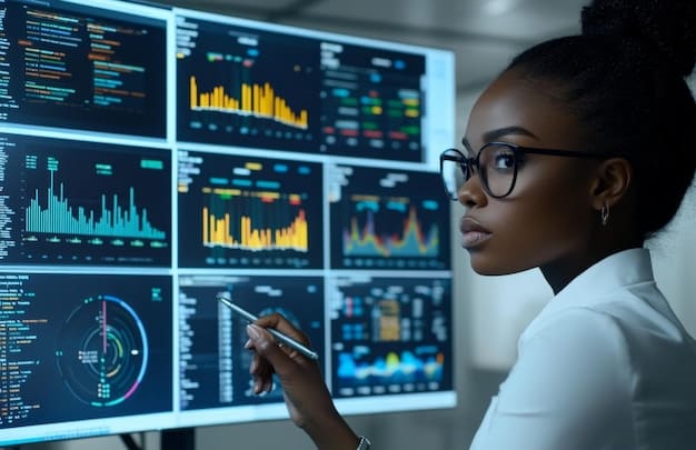 Analyse de données Afrique